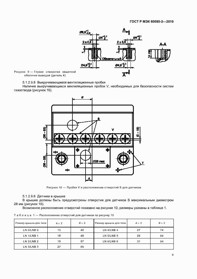 Страница 13 ГОСТ Р МЭК 60095-2-2010