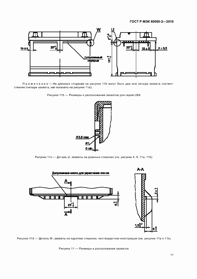 Страница 15 ГОСТ Р МЭК 60095-2-2010