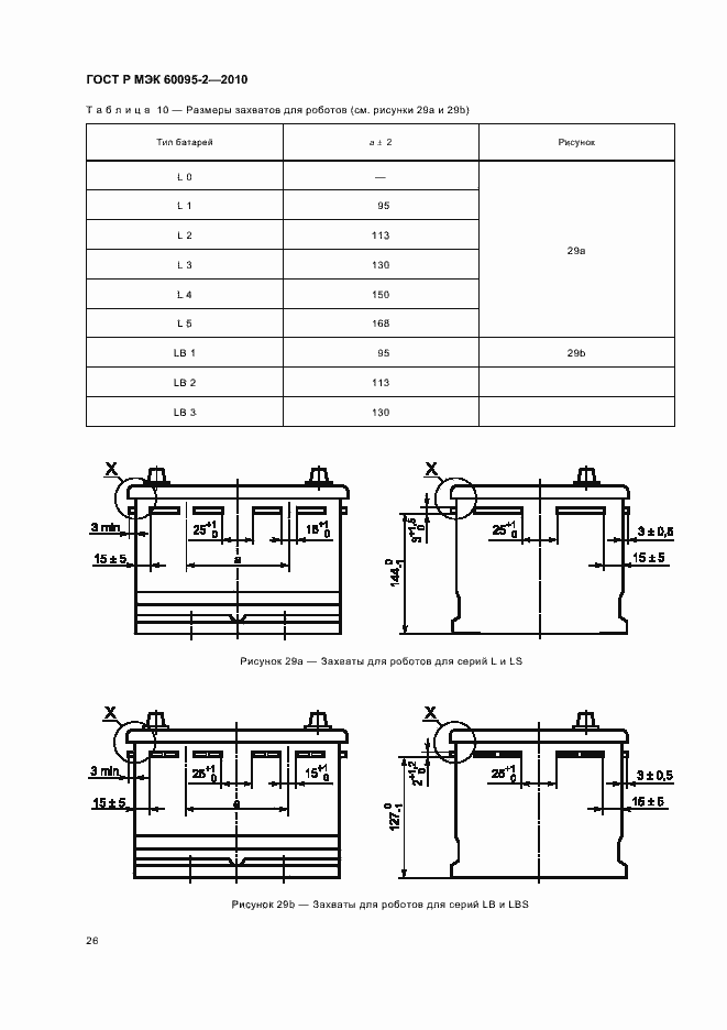 Страница 30 ГОСТ Р МЭК 60095-2-2010