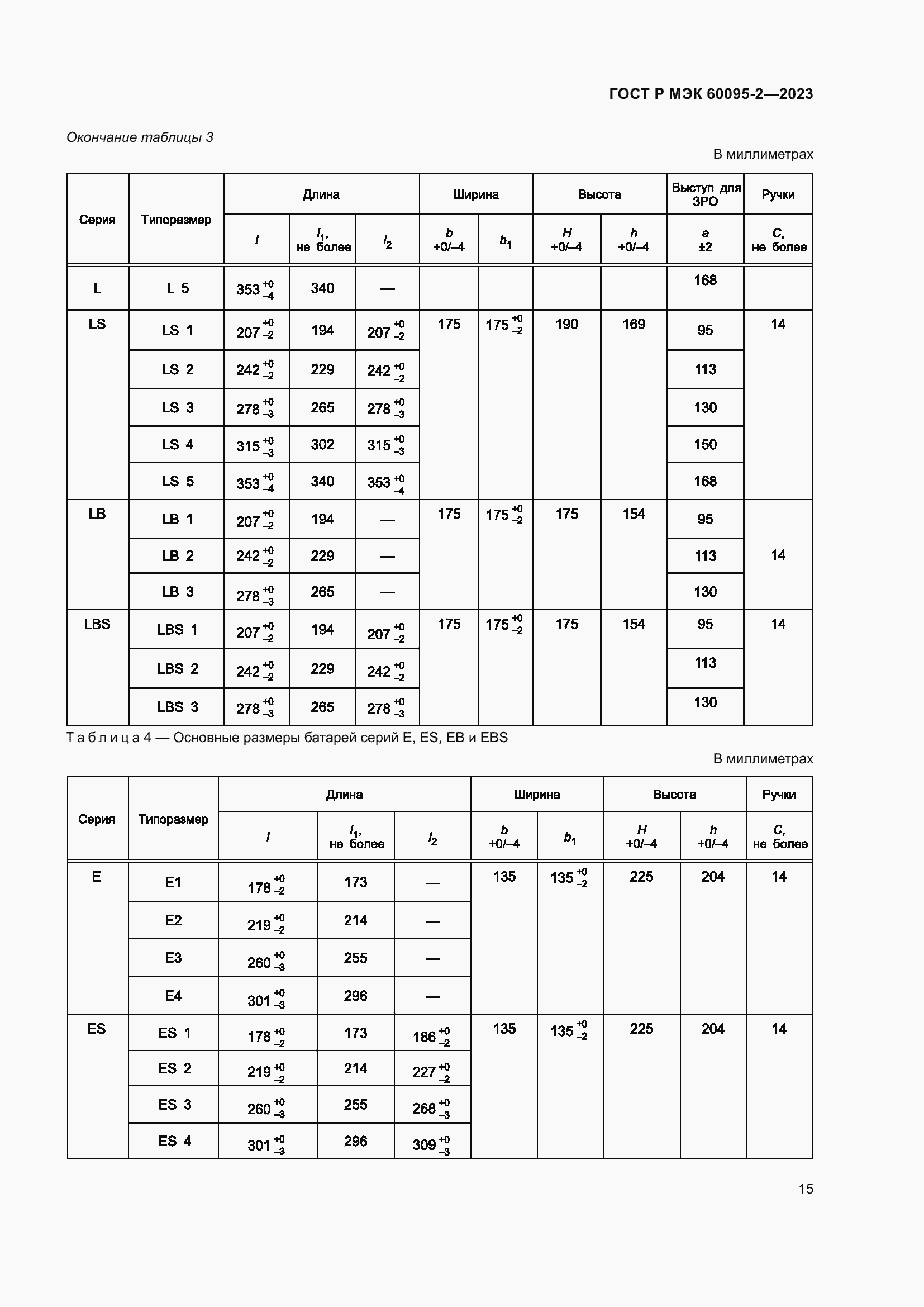 Страница 19 ГОСТ Р МЭК 60095-2-2023