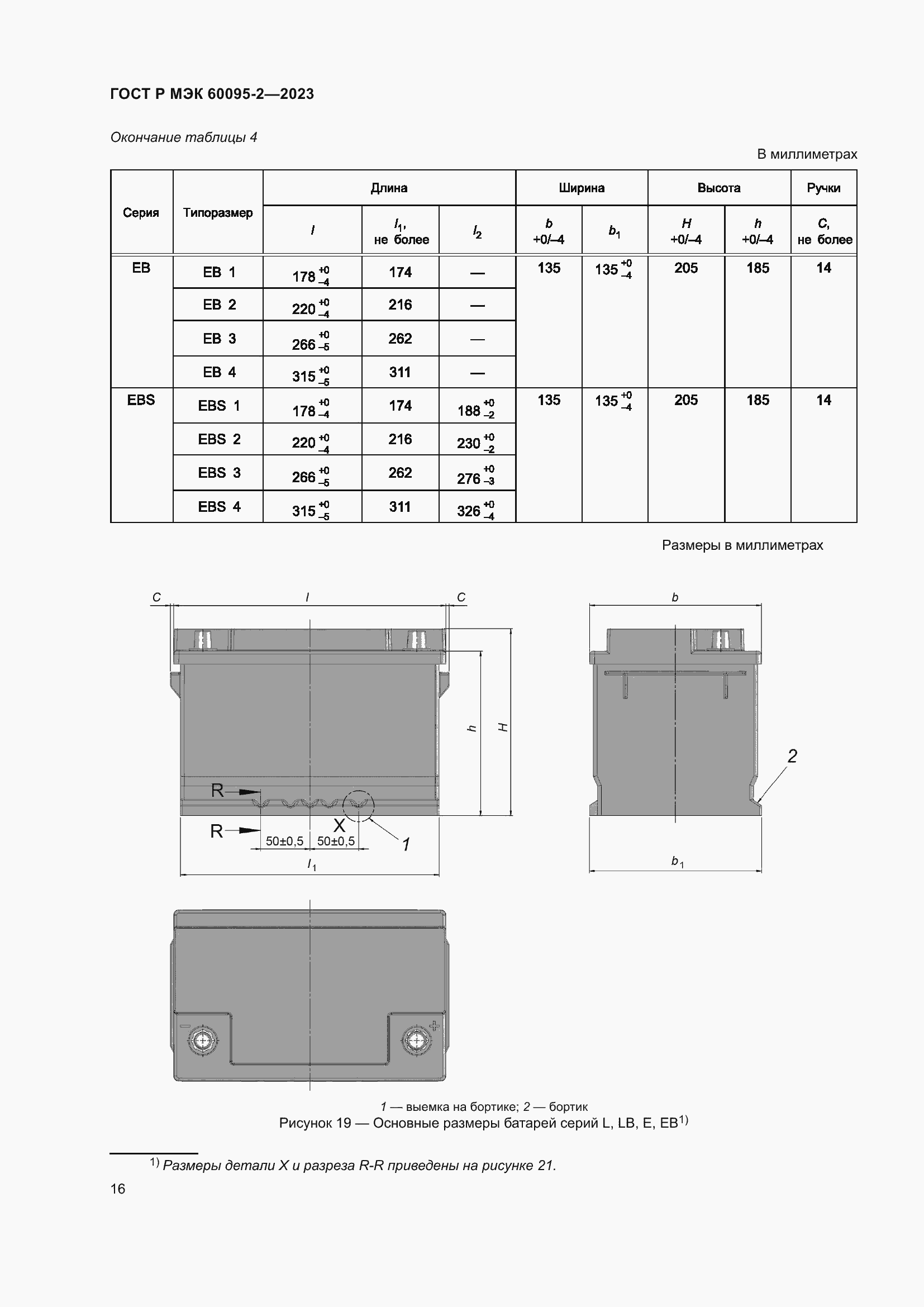 Страница 20 ГОСТ Р МЭК 60095-2-2023