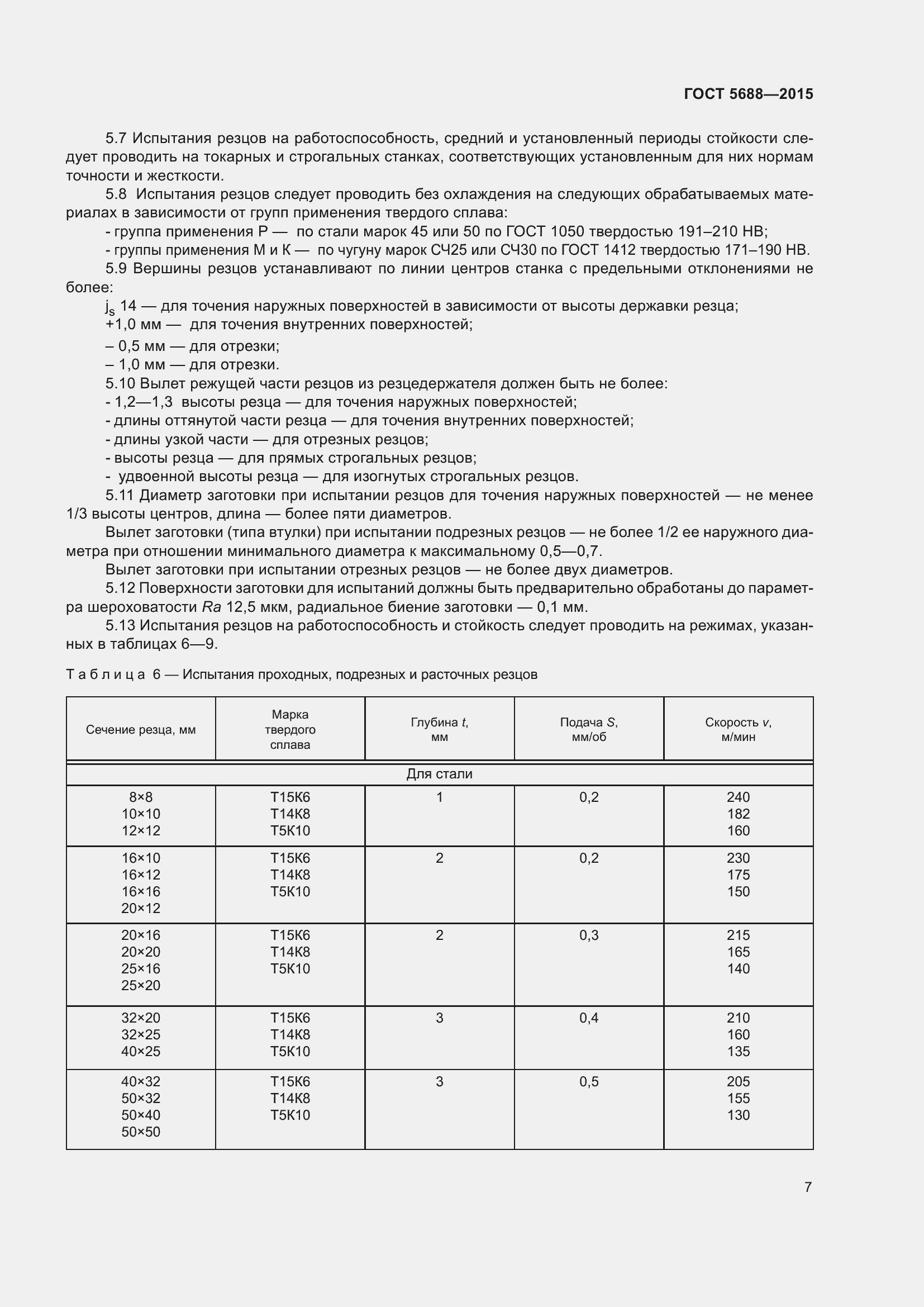 Страница 12 ГОСТ 5688-2015