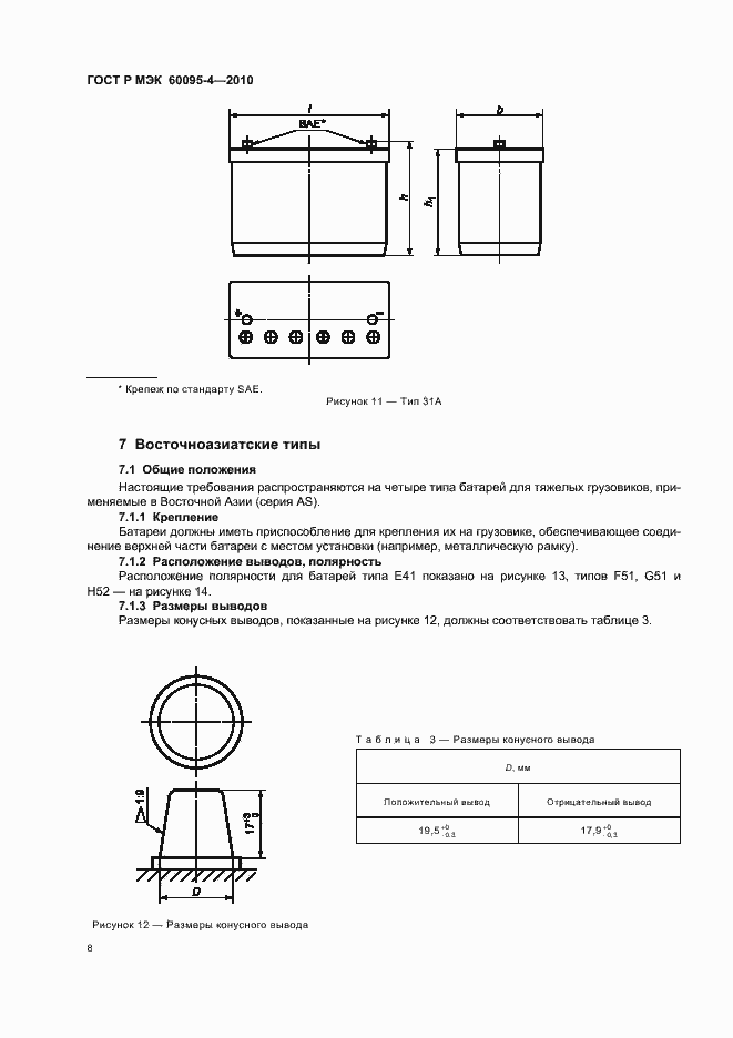 Страница 12 ГОСТ Р МЭК 60095-4-2010