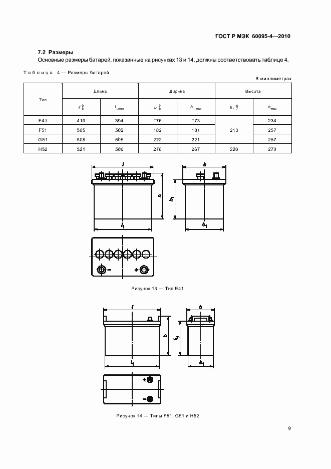 Страница 13 ГОСТ Р МЭК 60095-4-2010