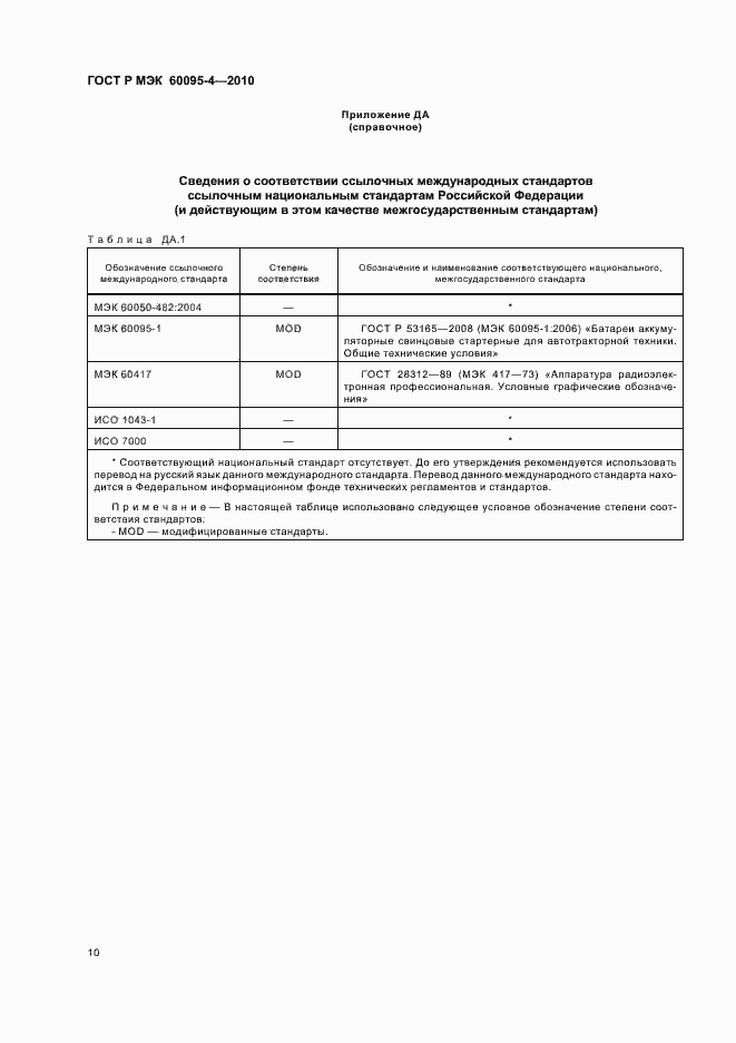 Страница 14 ГОСТ Р МЭК 60095-4-2010