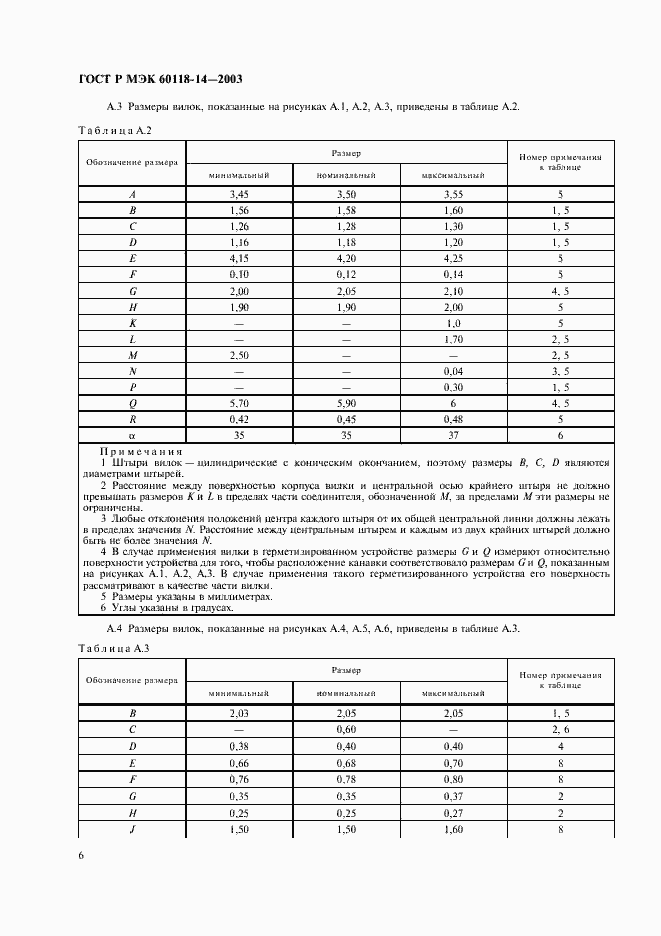Страница 8 ГОСТ Р МЭК 60118-14-2003