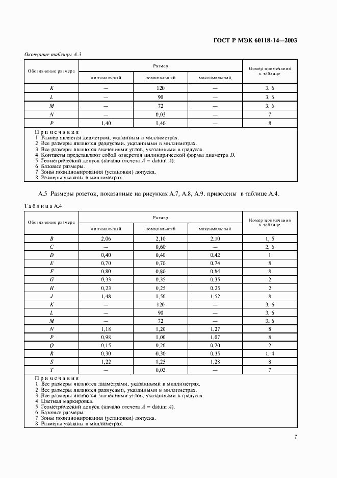 Страница 9 ГОСТ Р МЭК 60118-14-2003