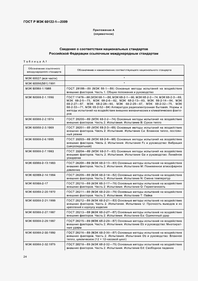 Страница 28 ГОСТ Р МЭК 60122-1-2009