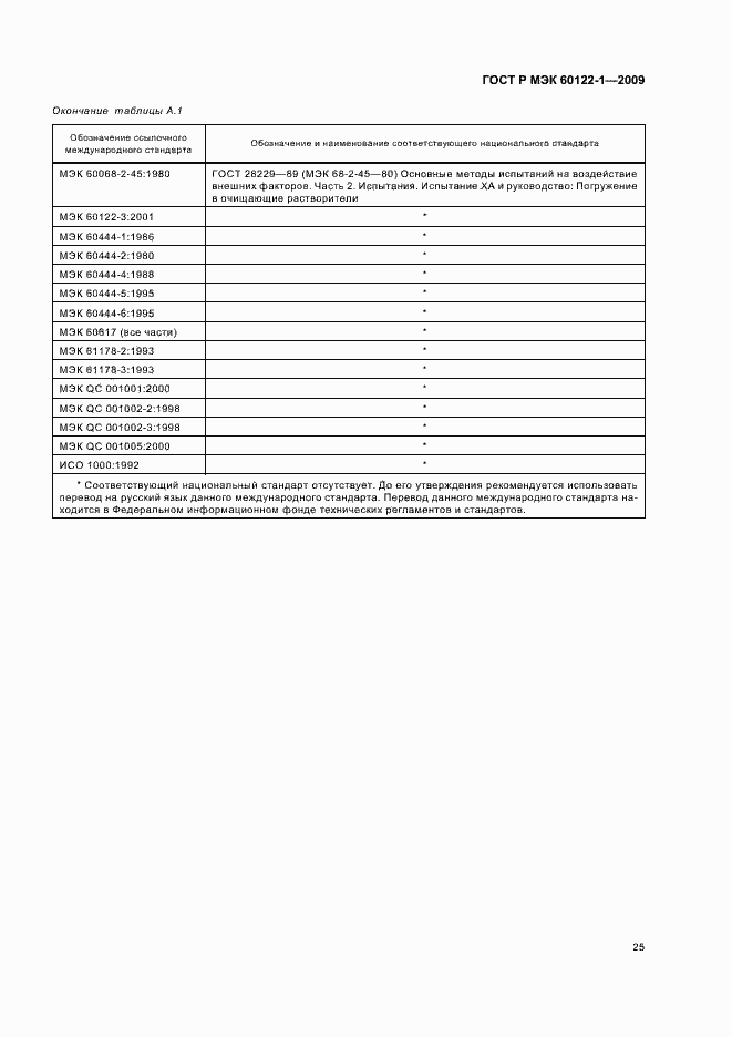 Страница 29 ГОСТ Р МЭК 60122-1-2009