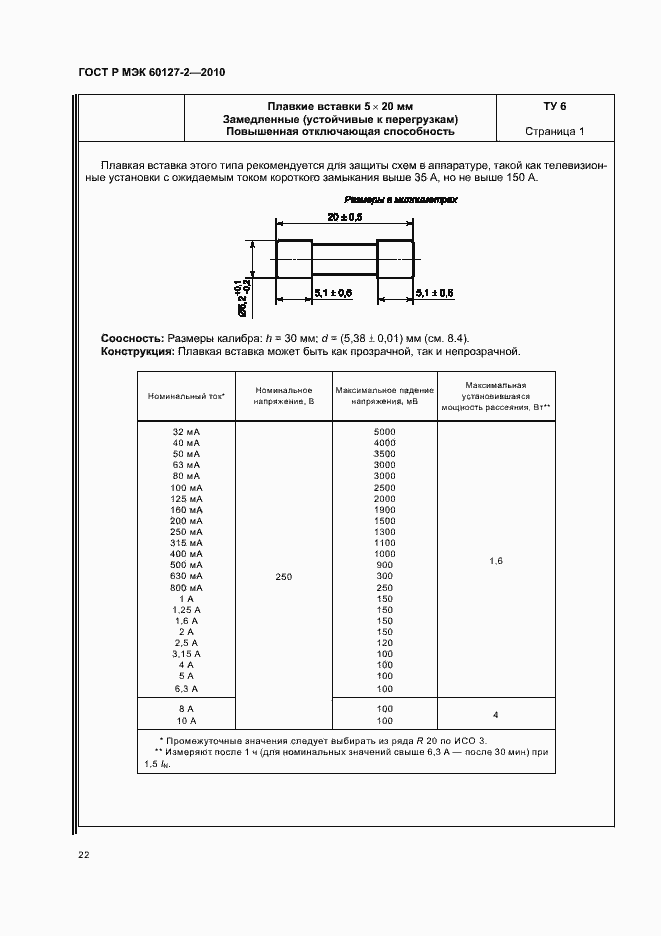 Страница 26 ГОСТ Р МЭК 60127-2-2010