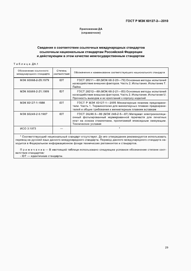 Страница 33 ГОСТ Р МЭК 60127-2-2010