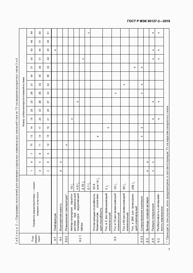 Страница 11 ГОСТ Р МЭК 60127-3-2010
