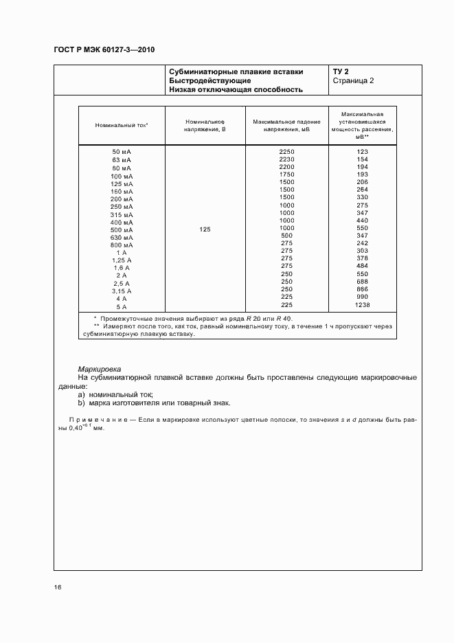Страница 20 ГОСТ Р МЭК 60127-3-2010