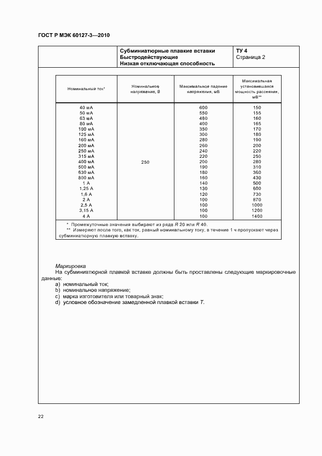 Страница 26 ГОСТ Р МЭК 60127-3-2010