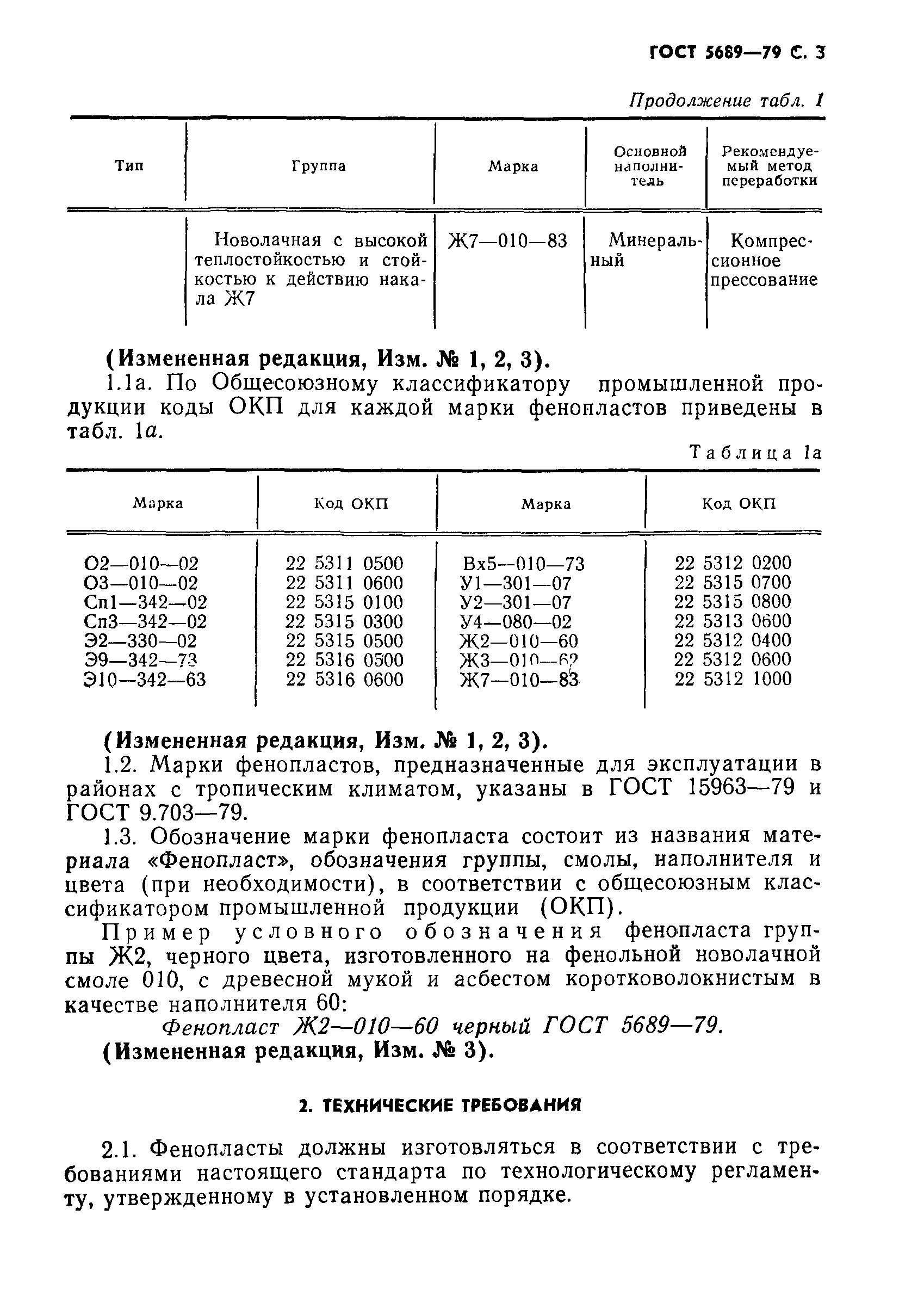 Страница 4 ГОСТ 5689-79