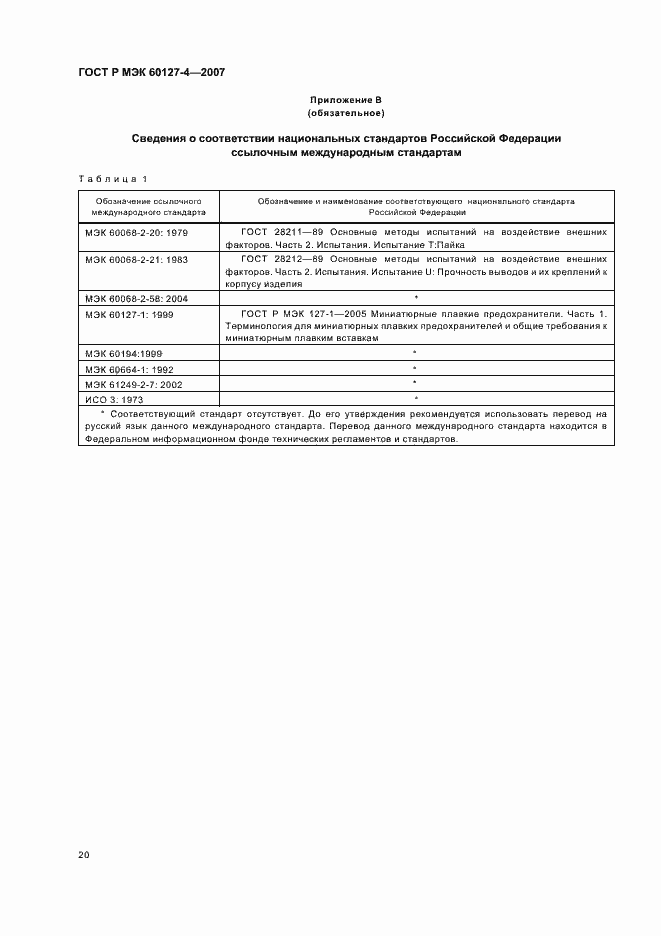 Страница 22 ГОСТ Р МЭК 60127-4-2007