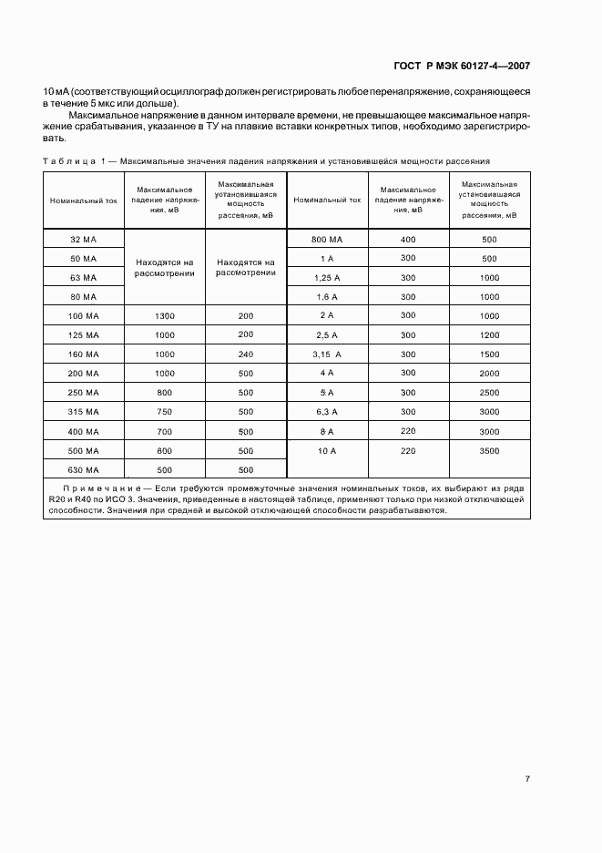 Страница 9 ГОСТ Р МЭК 60127-4-2007