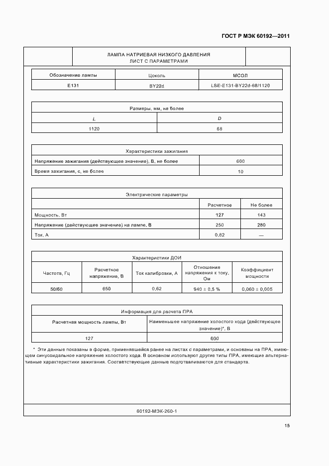 Страница 19 ГОСТ Р МЭК 60192-2011