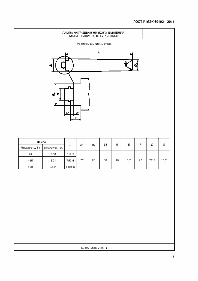 Страница 21 ГОСТ Р МЭК 60192-2011