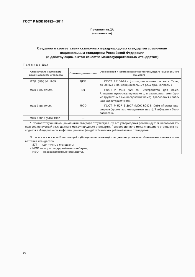 Страница 26 ГОСТ Р МЭК 60192-2011