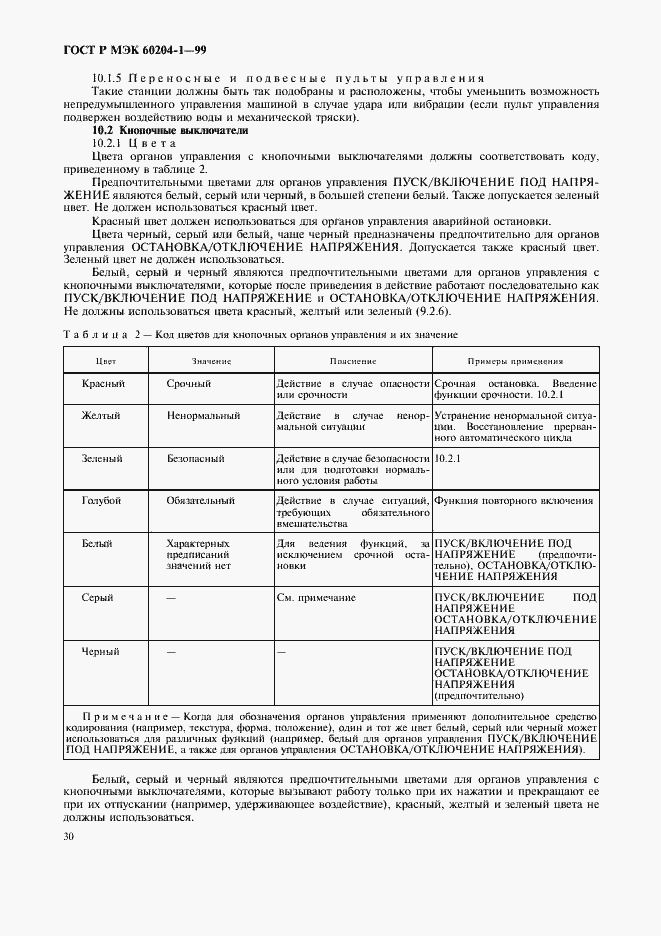 Страница 38 ГОСТ Р МЭК 60204-1-99