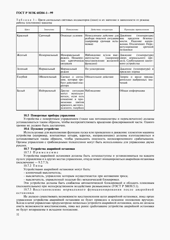 Страница 40 ГОСТ Р МЭК 60204-1-99