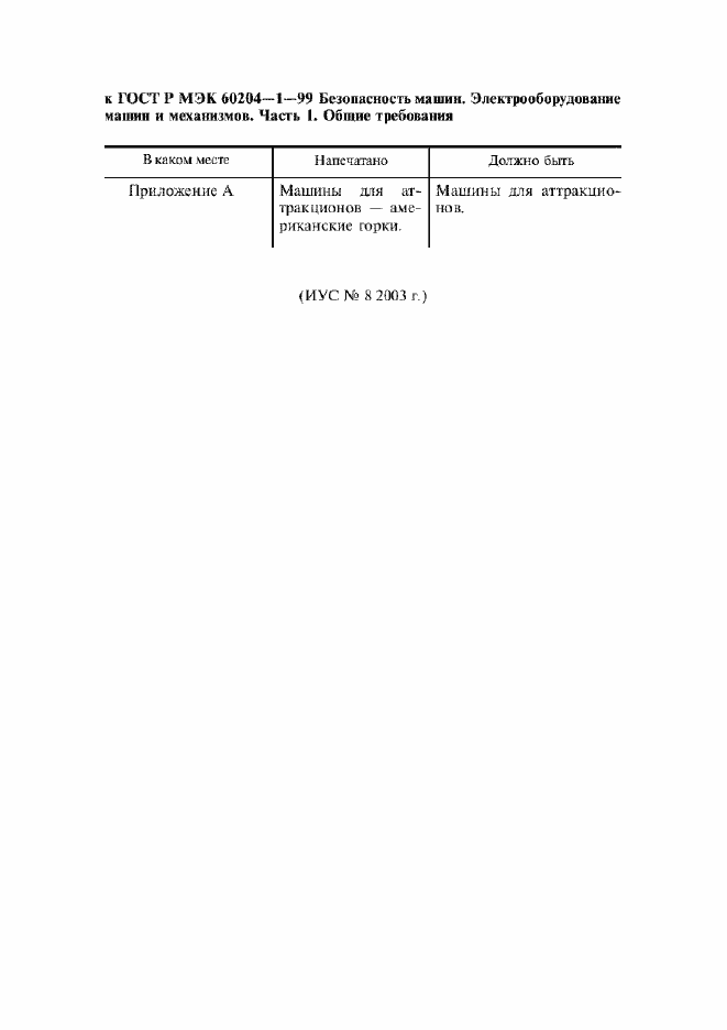 Приложение №1