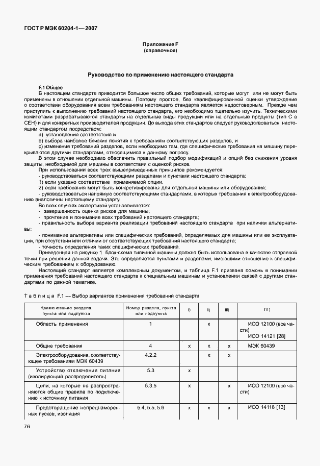 Страница 83 ГОСТ Р МЭК 60204-1-2007