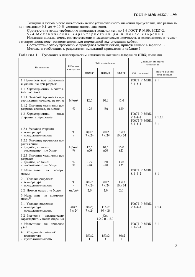 Страница 7 ГОСТ Р МЭК 60227-1-99