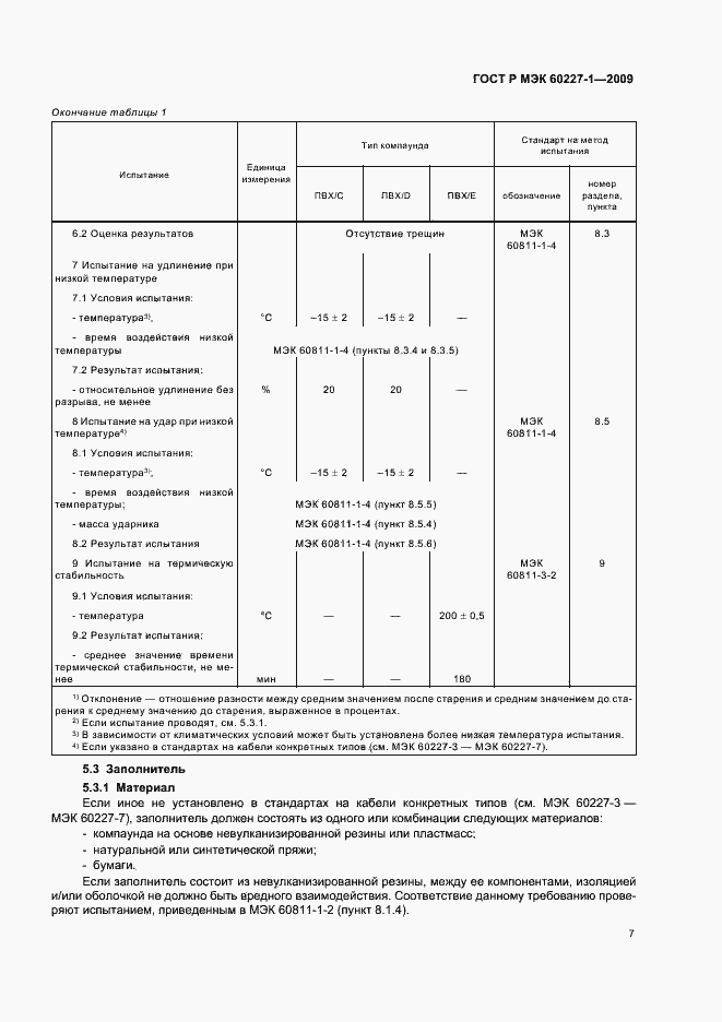 Страница 10 ГОСТ Р МЭК 60227-1-2009