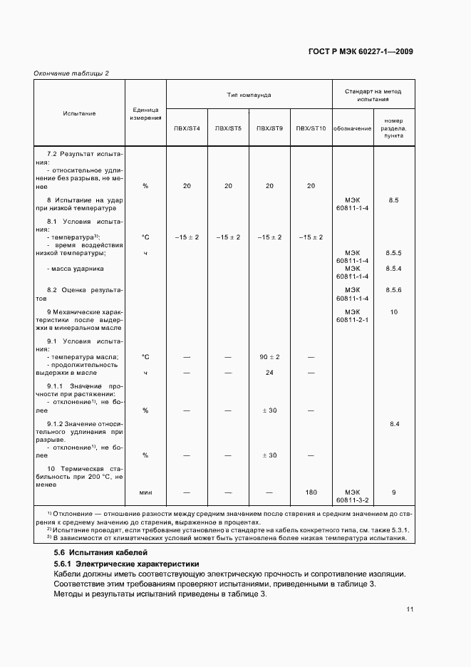 Страница 14 ГОСТ Р МЭК 60227-1-2009