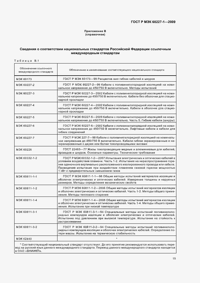 Страница 18 ГОСТ Р МЭК 60227-1-2009