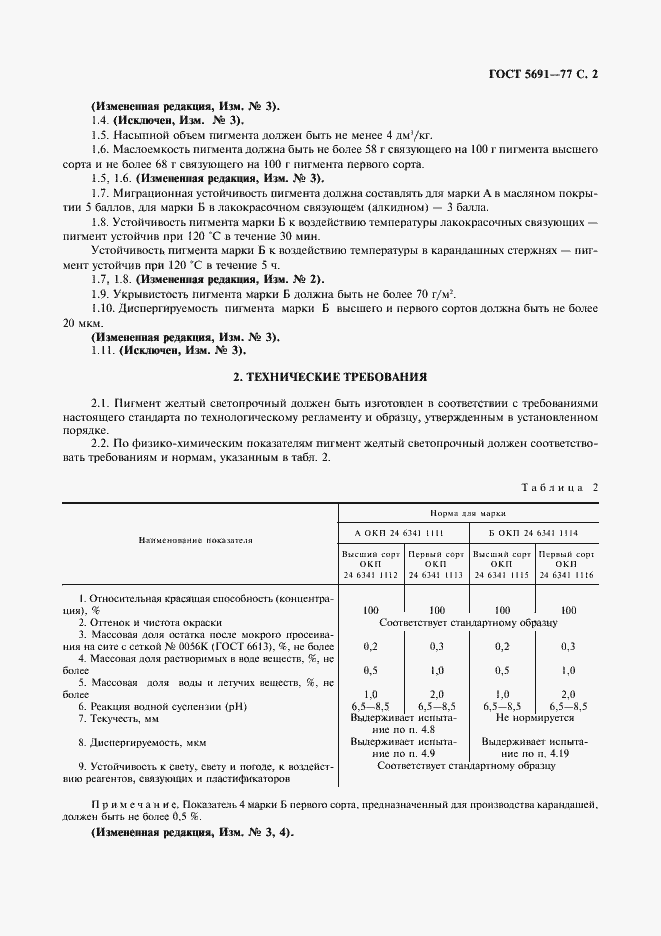 Страница 3 ГОСТ 5691-77