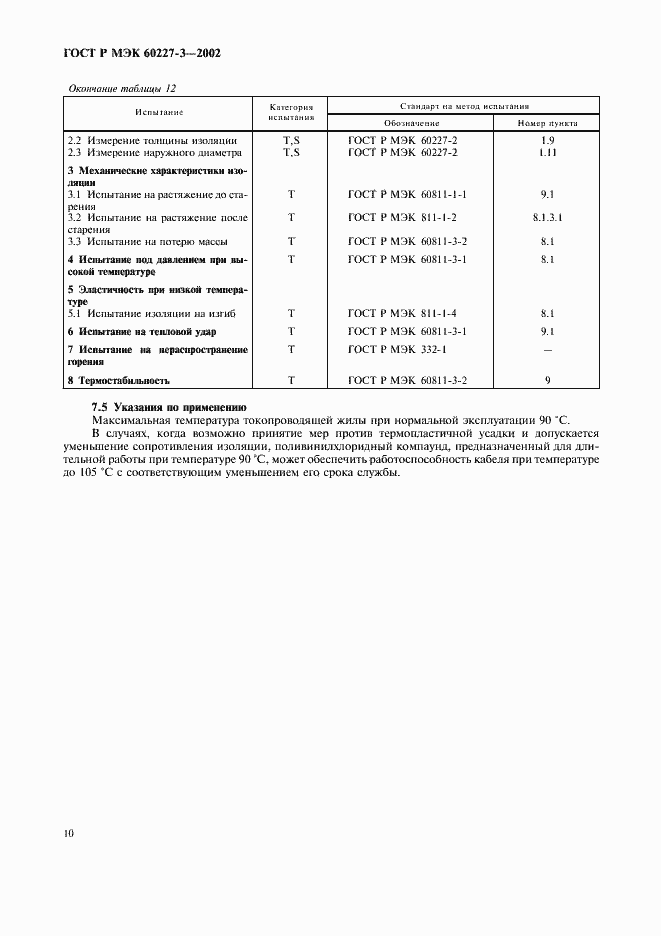 Страница 13 ГОСТ Р МЭК 60227-3-2002