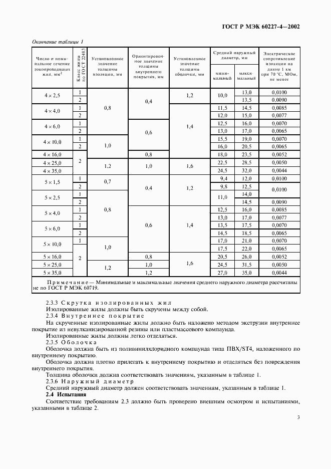 Страница 5 ГОСТ Р МЭК 60227-4-2002