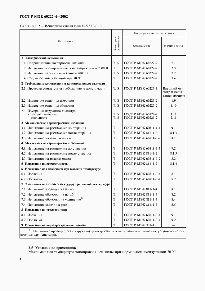 Страница 6 ГОСТ Р МЭК 60227-4-2002
