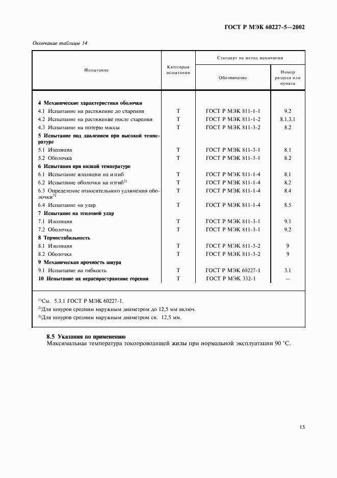 Страница 18 ГОСТ Р МЭК 60227-5-2002