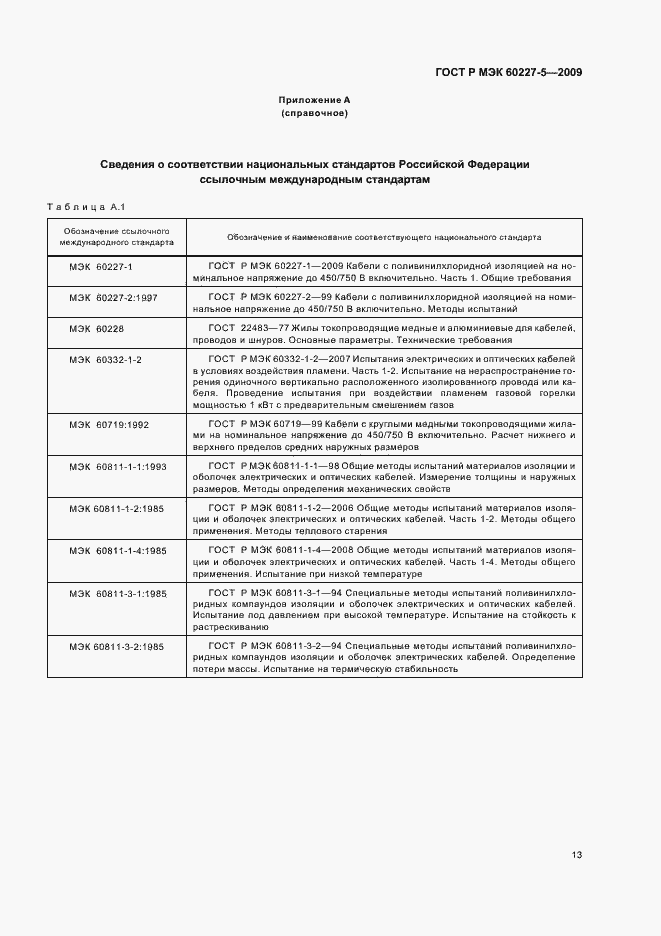 Страница 16 ГОСТ Р МЭК 60227-5-2009