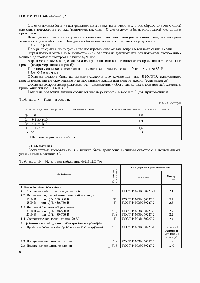 Страница 11 ГОСТ Р МЭК 60227-6-2002