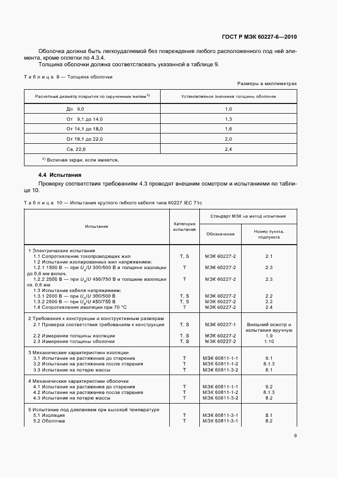Страница 13 ГОСТ Р МЭК 60227-6-2010