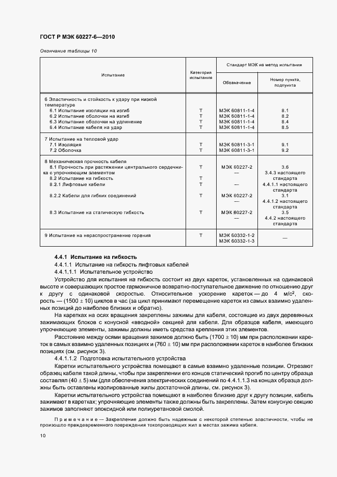 Страница 14 ГОСТ Р МЭК 60227-6-2010