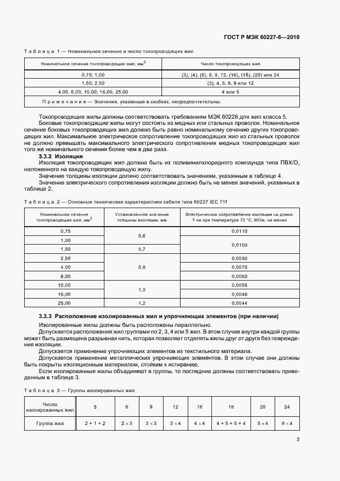 Страница 7 ГОСТ Р МЭК 60227-6-2010