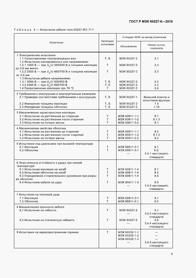 Страница 9 ГОСТ Р МЭК 60227-6-2010