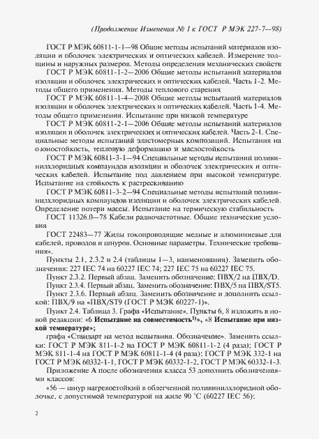 Приложение №1