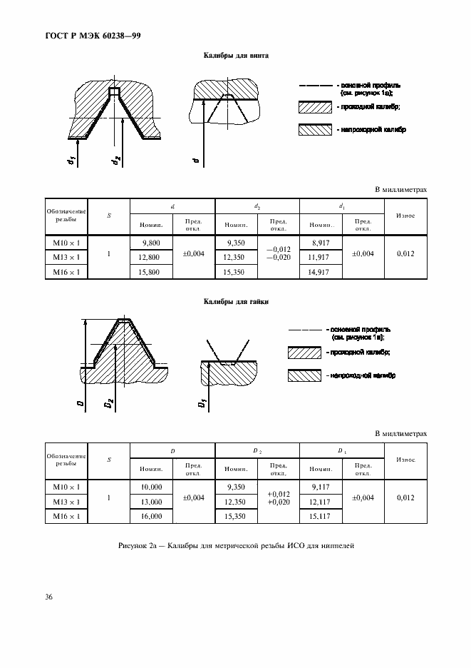Страница 39 ГОСТ Р МЭК 60238-99
