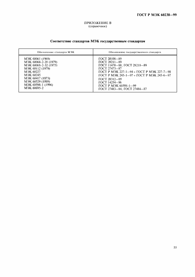 Страница 58 ГОСТ Р МЭК 60238-99