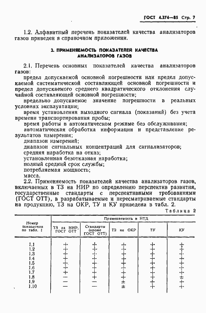 Страница 10 ГОСТ 4.374-85