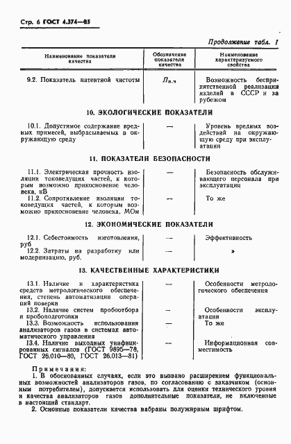 Страница 9 ГОСТ 4.374-85