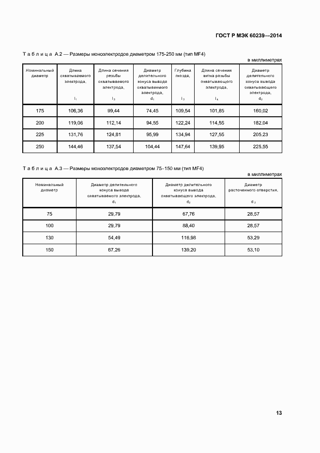 Страница 17 ГОСТ Р МЭК 60239-2014