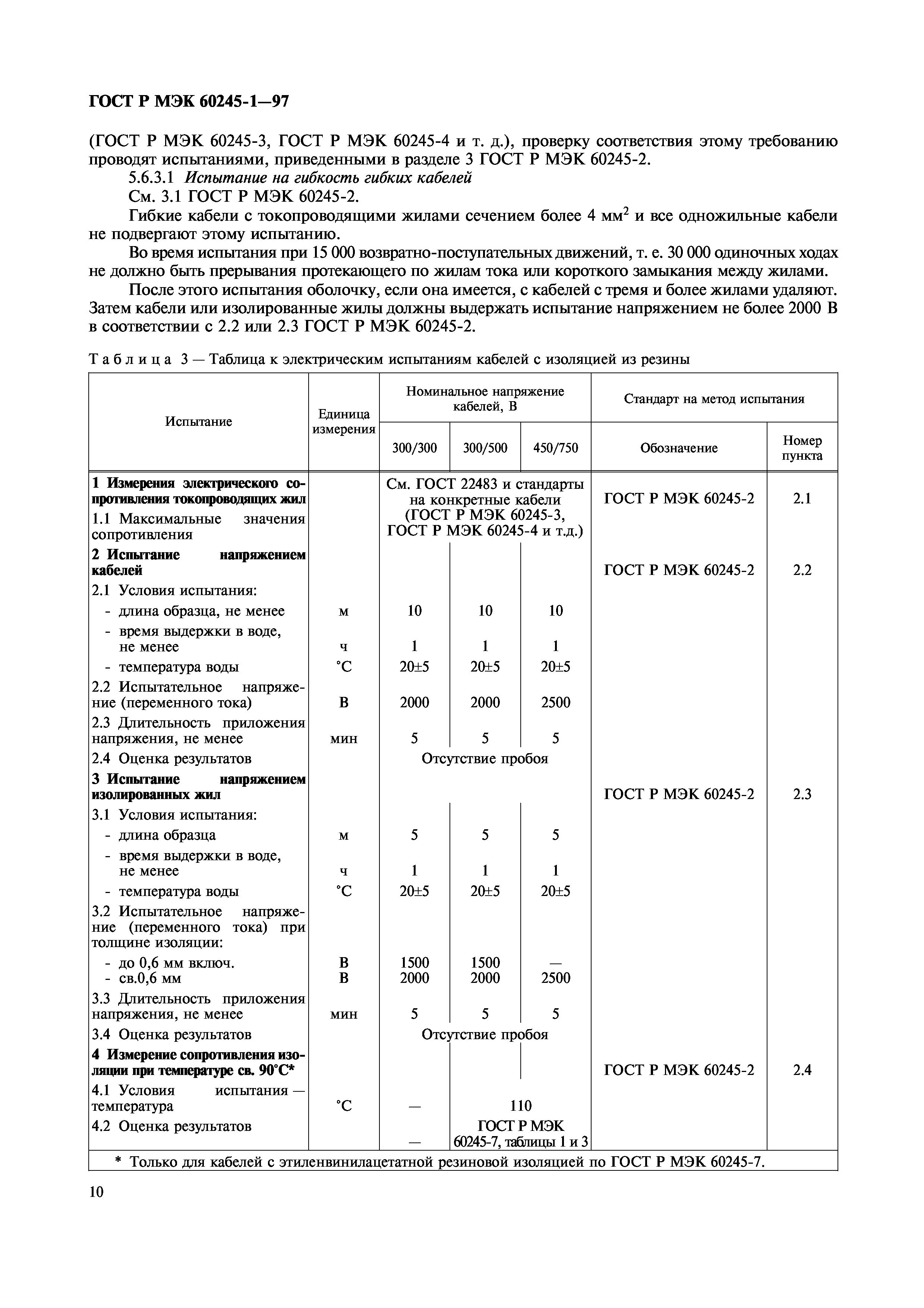 Страница 12 ГОСТ Р МЭК 60245-1-97